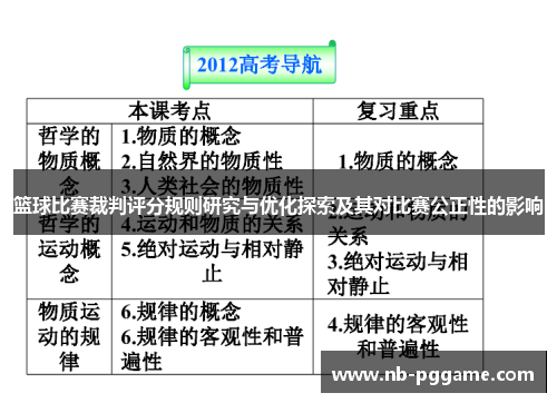 篮球比赛裁判评分规则研究与优化探索及其对比赛公正性的影响
