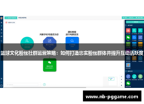 篮球文化粉丝社群运营策略：如何打造忠实粉丝群体并提升互动活跃度