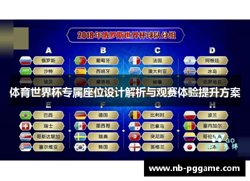体育世界杯专属座位设计解析与观赛体验提升方案
