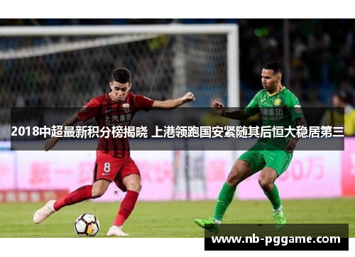 2018中超最新积分榜揭晓 上港领跑国安紧随其后恒大稳居第三