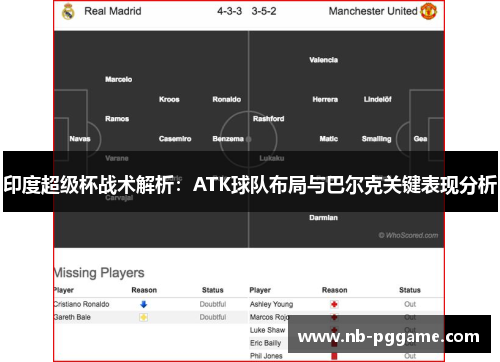 印度超级杯战术解析：ATK球队布局与巴尔克关键表现分析