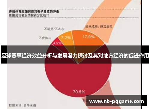 足球赛事经济效益分析与发展潜力探讨及其对地方经济的促进作用