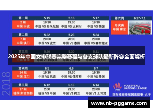2025年中国女排联赛完整赛程与各支球队最新阵容全面解析