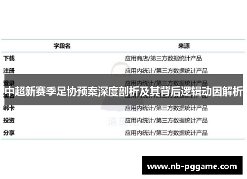 中超新赛季足协预案深度剖析及其背后逻辑动因解析