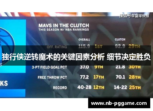 独行侠逆转魔术的关键因素分析 细节决定胜负