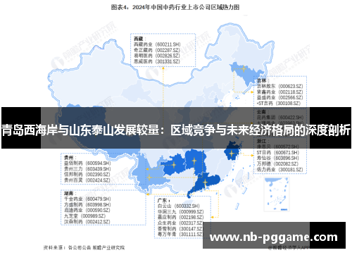 青岛西海岸与山东泰山发展较量：区域竞争与未来经济格局的深度剖析