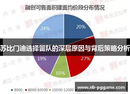 苏比门迪选择留队的深层原因与背后策略分析