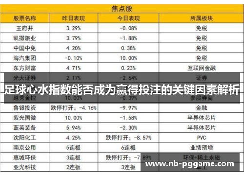 足球心水指数能否成为赢得投注的关键因素解析
